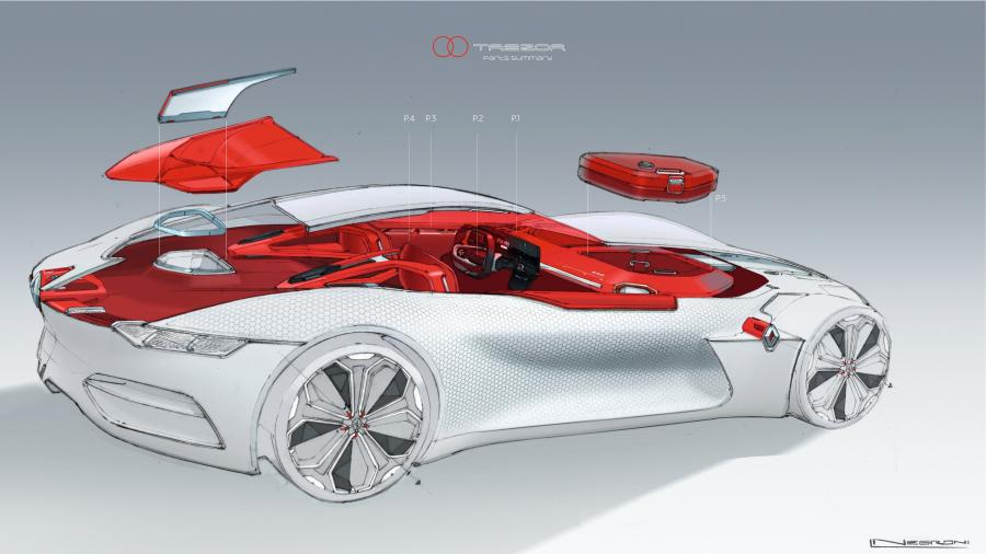  Renault Trezor Concept 2016 года  (фото 88 из 104)